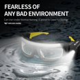 thumbnail image 4 of Gafas LED recargables IgniteHaul con faro de 5 modos, 4 of 9