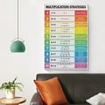 thumbnail image 3 of MULTIPLICATION STRATEGIES Poster Kids Math Living Room Bedroom Decorative Painting Canvas Wall Art, 3 of 7