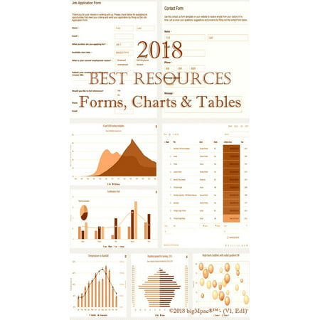 2018 Best Resources for Forms, Charts & Tables -