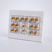 Vanco HTWP72 7.2 Home Theater Connection Wall Plate, White