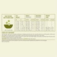 thumbnail image 3 of Acana, Feline Adult - Grasslands - Dry Cat Food, 3 of 5
