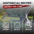 thumbnail image 5 of Kojem Clear Folding Windscreen Windshield for 2014-2022 Yamaha Viking 700 VI, 5 of 10