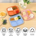 thumbnail image 6 of Evjurcn 5Pcs Divided Dinner Plates 3 Compartments Divided Dinner Plate Stackable Portion Control Plates Reusable Divider Plates for Kids and Adults Microwave and Dishwasher Safe, 6 of 7