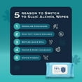 thumbnail image 4 of Sllic® Large Disinfectant Wet Wipes - All-Purpose - 75% Alcohol Wipes - Clean & Sanitize Surfaces & Skin - Skin Safe - Quick-Drying & Non-Sticky Formula - Unscented - 150 Wipes (3 Packs of 50 Each), 4 of 7