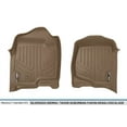 thumbnail image 3 of MAXFLOORMAT Front Row Floor Mats Tan for 2007-2013 Chevy Silverado/GMC Sierra, 3 of 3