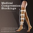 thumbnail image 4 of iMucci 20-30 mmHg Compression Stockings for Women and Men, Thigh High Length, Dot-Top, Open Toe, Black, Small, 4 of 9