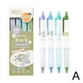 thumbnail image 3 of PFDDRW Creative Fruit Scent Colored Gel Pens 05mm Smooth Writing for Diary Stationery, 3 of 8