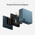 thumbnail image 5 of BOSGAME E2 Mini Destop PC, AMD Ryzen 5 3550H (4C/8T, 3.7GHz), 16GB DDR4, 512GB NVMe SSD, Triple 4K Display, Wi-Fi 5, 1000M LAN, 5 of 9