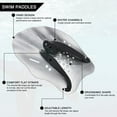 thumbnail image 2 of X Contour Paddles de Natation pour Hommes et Femmes avec Sangles Réglables, 2 of 6