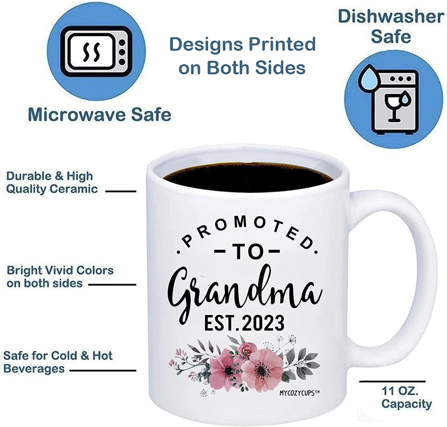 Promoted To Mamaw Est. 2023 - Coffee Mug - Gifts For Mamaw - Mamaw Mug –  familyteeprints