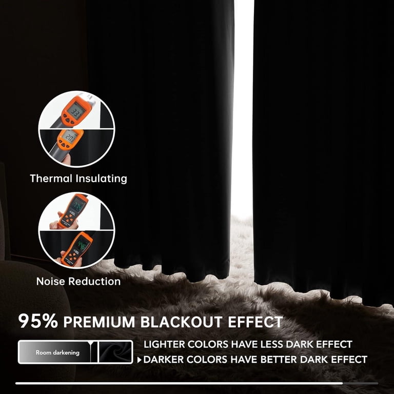 Xueyu Blackout Curtains Set Of 2 52" x 84" Black photo 4