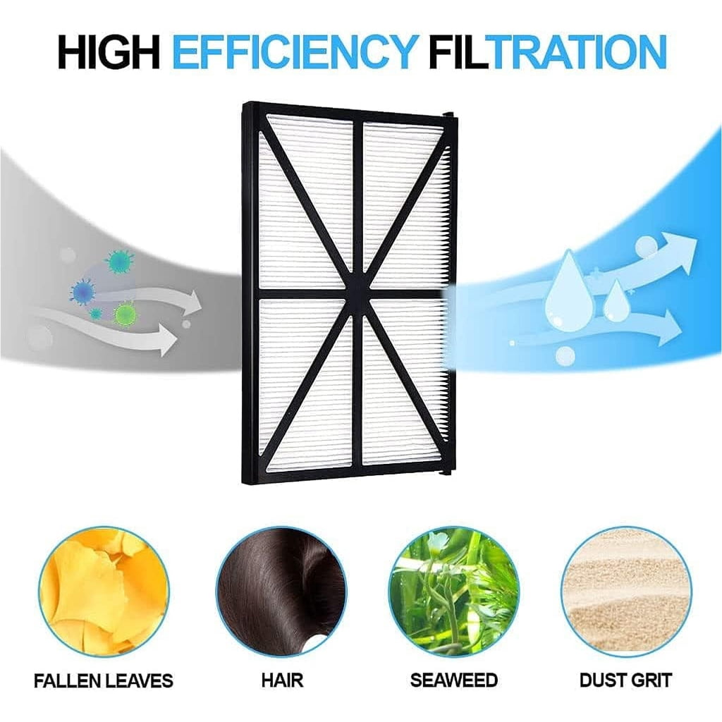 YIEMEEN Replacement Robotic Pool Cleaner Filter Cartridges Panels for RC9990GR RC36000QC RC9950 RC9952 RC9742 RC4702 W3RC9740Cub