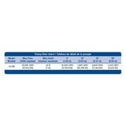 AquascapePRO 30391 Tsurumi 12PN Pump - 12PN