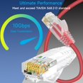 thumbnail image 2 of Cable de conexión Ethernet Lysymixs Cat6a Slim, 0,15 m, 24 unidades, rojo, 2 of 7