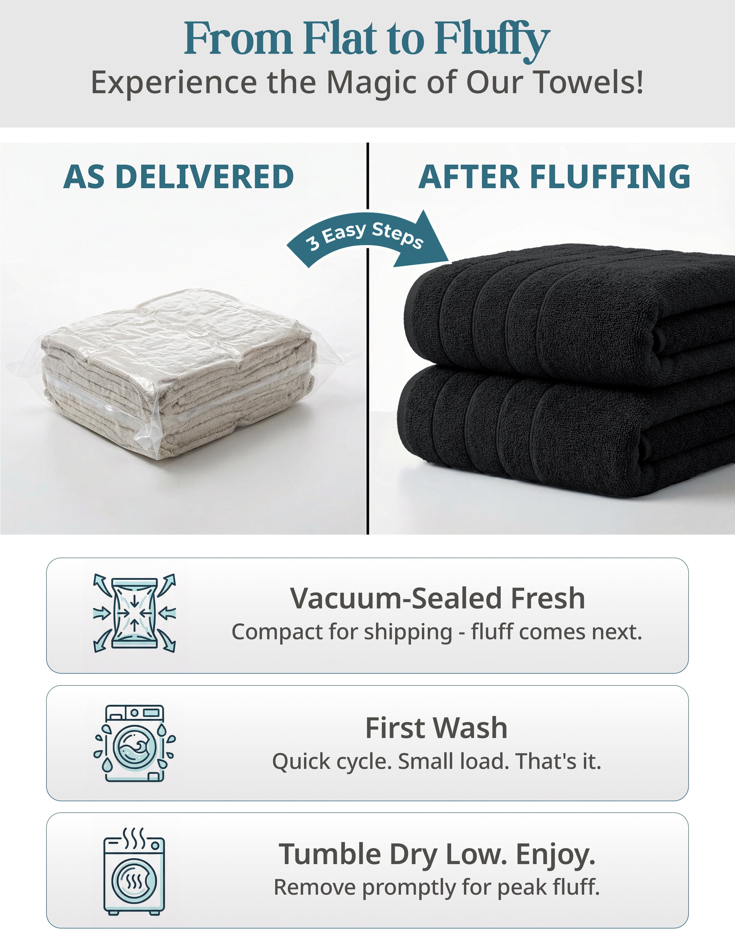 Casa Platino 12 Piece 100% Cotton Towel Set - Includes Bath Towels, Hand Towels & Washcloths - Soft & Durable Towels for Everyday Use - Black