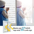 thumbnail image 6 of 1 Roll Window Privacy Film, 17.7 x 78.7 in Frosted Glass Window Film, Non-Adhesive Static Cling Glass Vinyl, Reusable Heat Blocking Frosting Coverings, Removable Door Stickers for Home Office, 6 of 7