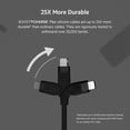 thumbnail image 4 of The Belkin BoostCharge Pro Flex Braided USB A to Lightning Cable, 4 of 4