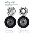 thumbnail image 3 of Cuchilla extractora de repuesto LVAINIT NutriBullet 600w/900w, 3 of 7