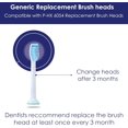 thumbnail image 4 of HX6054 Toothbrush Heads - Electric Toothbrush Heads Compatible with Sonicare Replacement Heads (4 Pack), 4 of 4