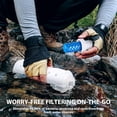 thumbnail image 4 of Water Filter Cartridge Compatible with Katadyn BeFree 0.6L 1.0L 3.0L Flasks Including Older Models, for Hiking Camping Stamina Sports Travel, 4 of 7