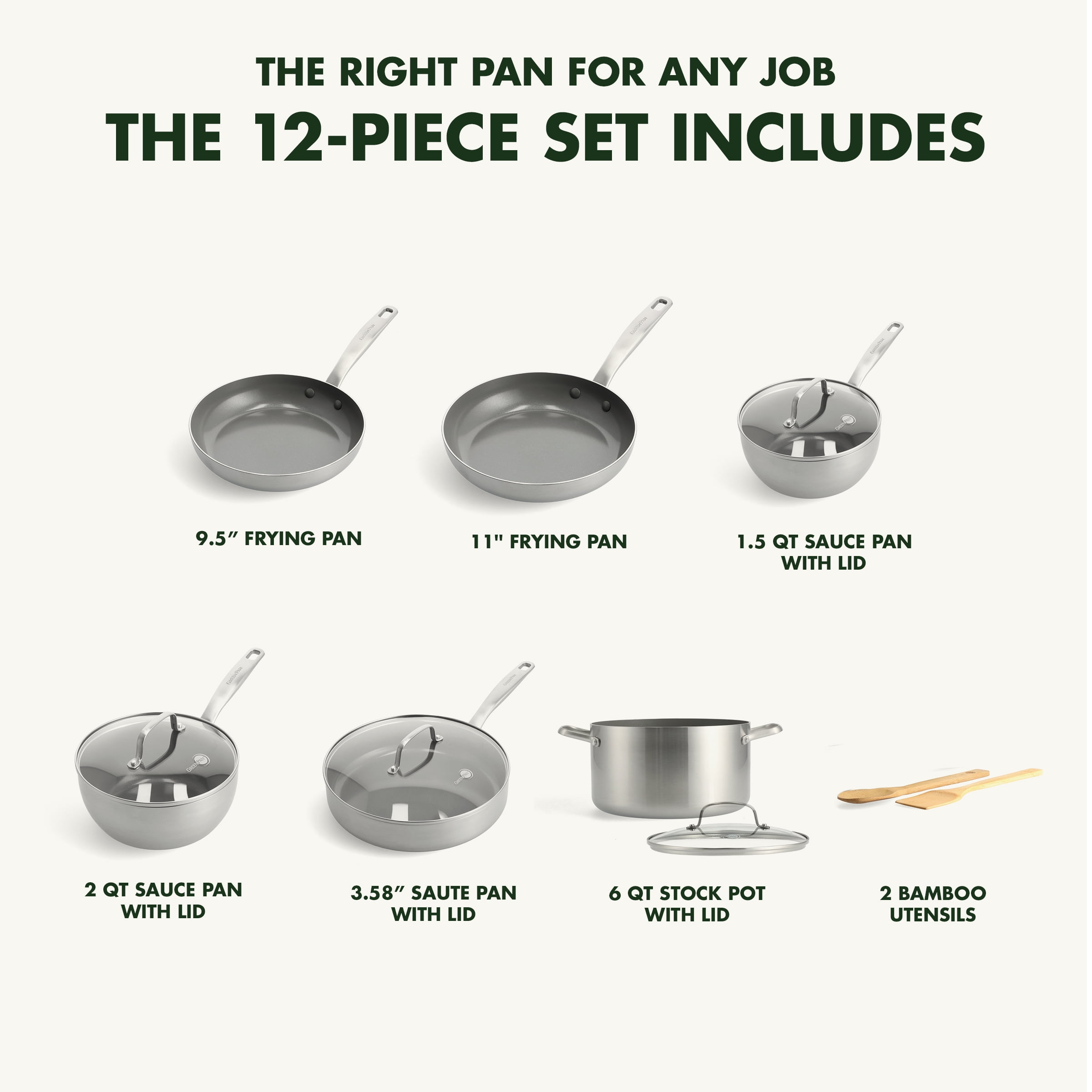 GreenPan Chatham 8 in. Tri-Ply Stainless Steel Healthy Ceramic Nonstick  Frying Pan Skillet CC007021-001 - The Home Depot