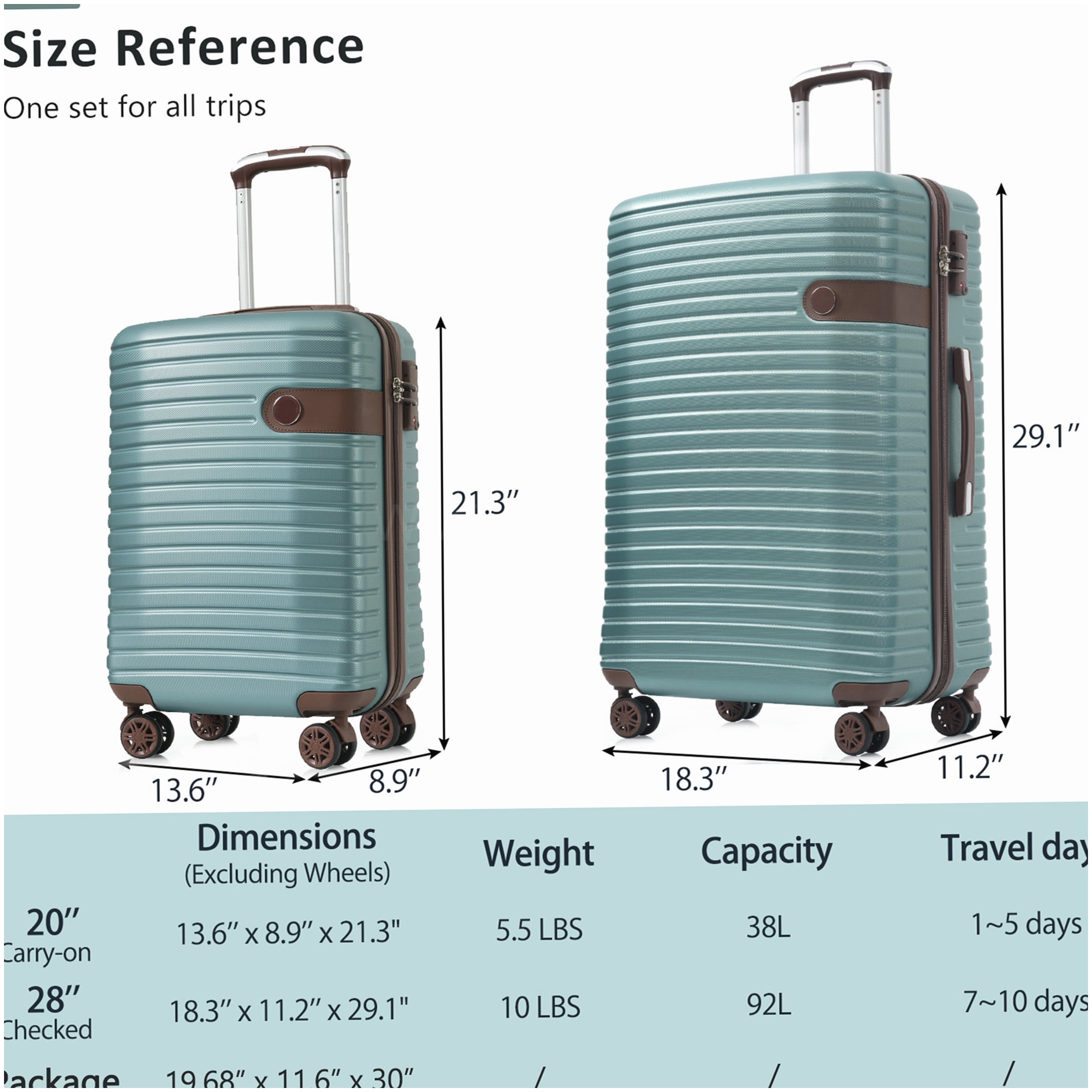 360° Spinner Wheel Luggage Set with TSA Lock, Lightweight ABS Hardshell, Blue Suitcases for Men and Women