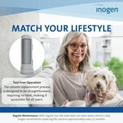 Inogen One G3 Replacement Column Pair - Oxygen Accessories - Two Removable Metal Columns - 1.63 lbs., 17.8 x 3.66 x 3.62 in.