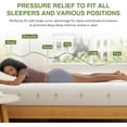 thumbnail image 4 of 8 Inch Twin Mattress, Memory Foam Mattress with Cooling Green Tea Gel, Relieve Pressure with Medium Firm Support, CertiPUR-US Certified, 75''L x 38''W, White, 4 of 8
