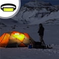 thumbnail image 4 of Cabeza Cob Linterna De Cabeza Impermeable Linterna De Cabeza Recargable Usb Portátil Linterna De Cabeza Con Correa Ajustable Indicador De Cantidad De Batería Para Trabajo Al Aire Libre Yuarrent OD005774-00, 4 of 7