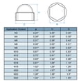 thumbnail image 3 of Tapa de protección de tuerca Uxcell, 10Pcs M18x26x32mm - Tapa de protección de tornillo hexagonal de plástico, cubiertas de perno de cabeza hexagonal de cúpula, tapas decorativas impermeables (Blanco), 3 of 7