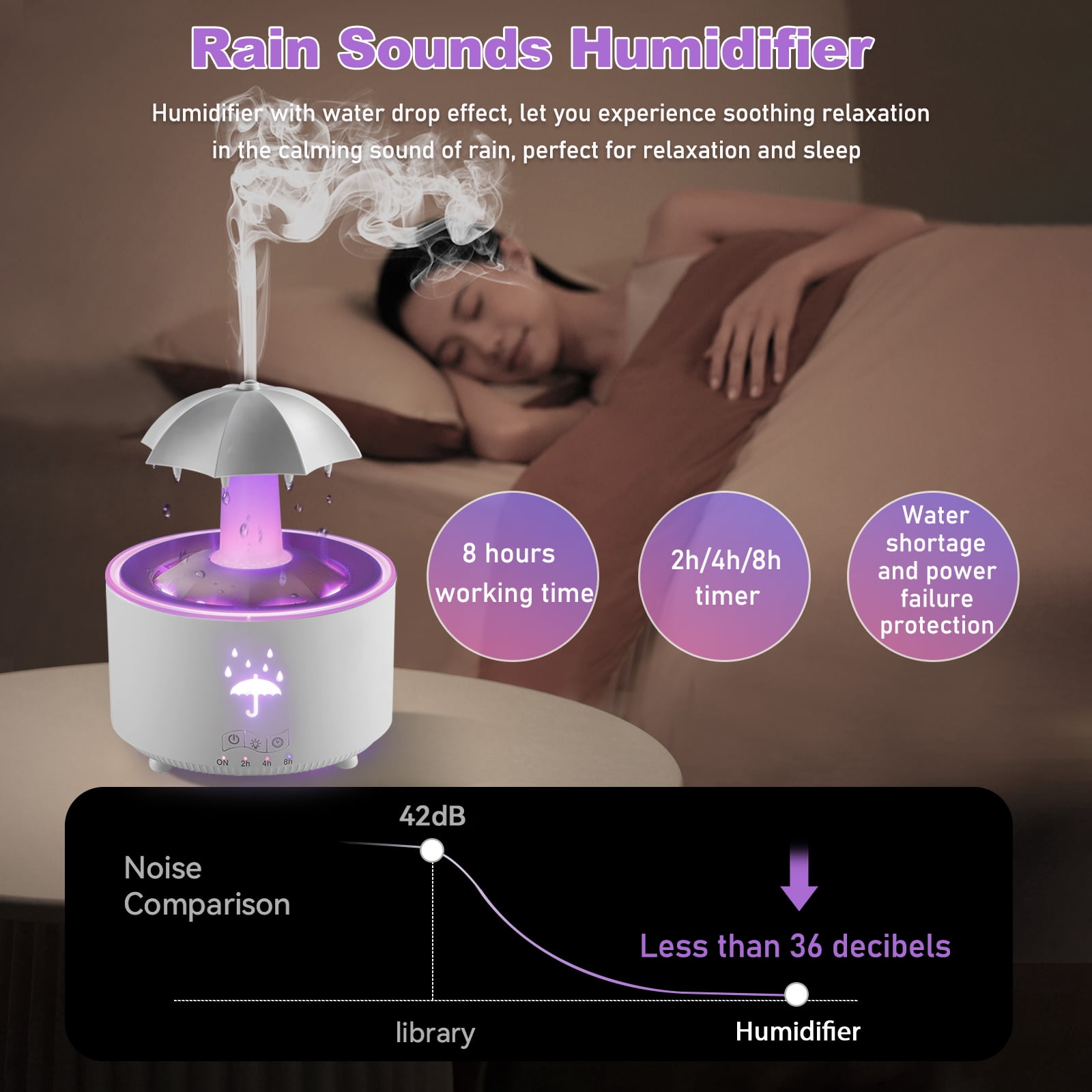 Humidifier for Bedroom, 7-Color Rotating Umbrella Diffuser with Rain Drop Effect, 300ML Small Humidifier Aroma Diffuser with Remote & Timer, Funny Rain Humidifier Gift for Kids Teen Women