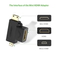 thumbnail image 4 of [2 Pack] UGREEN Micro HDMI + Mini HDMI Male to HDMI Female Adapter, 4 of 7
