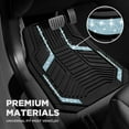 thumbnail image 3 of Car Floor Mats, Light Blue Sparkly Crystal Bling Glitter Car Mats Set, Front and Rear Heavy Duty Rubber Car Mats with Anti-Slip Backing, All Weather, Trim-to-Fit for SUVs, Trucks, Sedan, Vans, 3 of 16