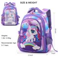 thumbnail image 4 of Mochila Wisiley Kids multifuncional unicornio de 16 pulgadas, 4 of 8