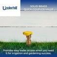 thumbnail image 4 of Underhill Quick Coupler Valve, Single Slot 3/4-Inch FPT Inlet, Sprinkler Garden Irrigation System, Solid Brass, High Visibility Rubber Cover, QV-075R, 4 of 4