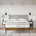 thumbnail image 2 of Modway Jenna 14" Innerspring and Foam California King Mattress in White, 2 of 10