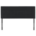 thumbnail image 5 of Naomi Home Jessenia Queen Upholstered Tufted Headboard with Adjustable Heights, Padded Square Design, Wall or Bed Frame Mount , Black, 5 of 15