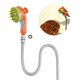 thumbnail image 3 of Rociador de ducha para peinar mascotas naranja, rociador de agua, cepillo de mano, cabezal de ducha para el cuidado de mascotas, 3 of 5
