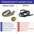 thumbnail image 6 of Whole Parts Range/Oven Door Seal Gasket Part# WB2X6547 - Replacement and Compatible with Some GE, Hotpoint and Kenmore Ranges or Ovens, 6 of 6