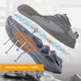 thumbnail image 2 of Safety Trainers Men Steel Toe Cap Trainers Women Lightweight Puncture Proof Safety Shoes Comfortable Industrial Work Shoes Utility Footwear, 2 of 7