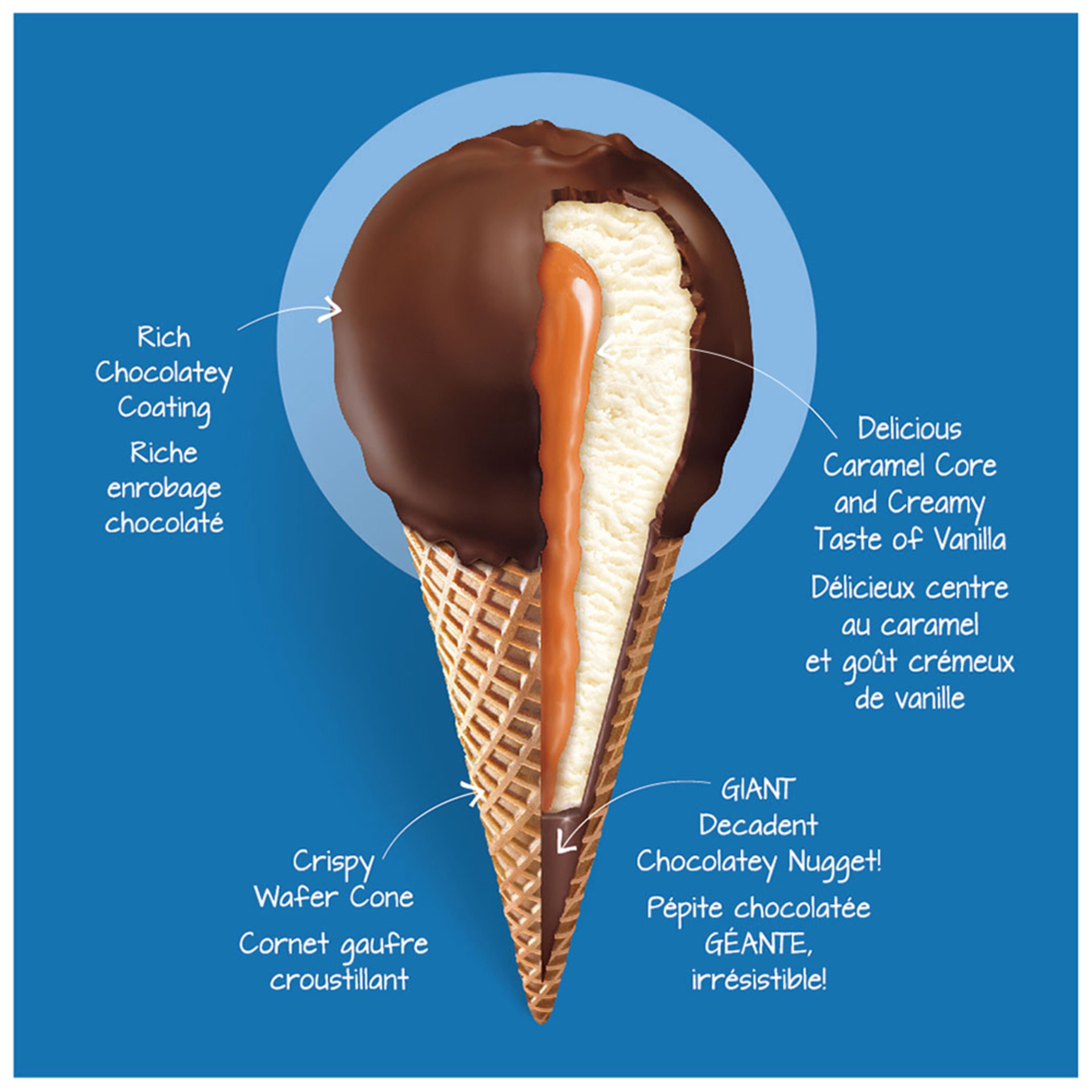 DRUMSTICK Simply Dipped Cones, 4 x 135 ml