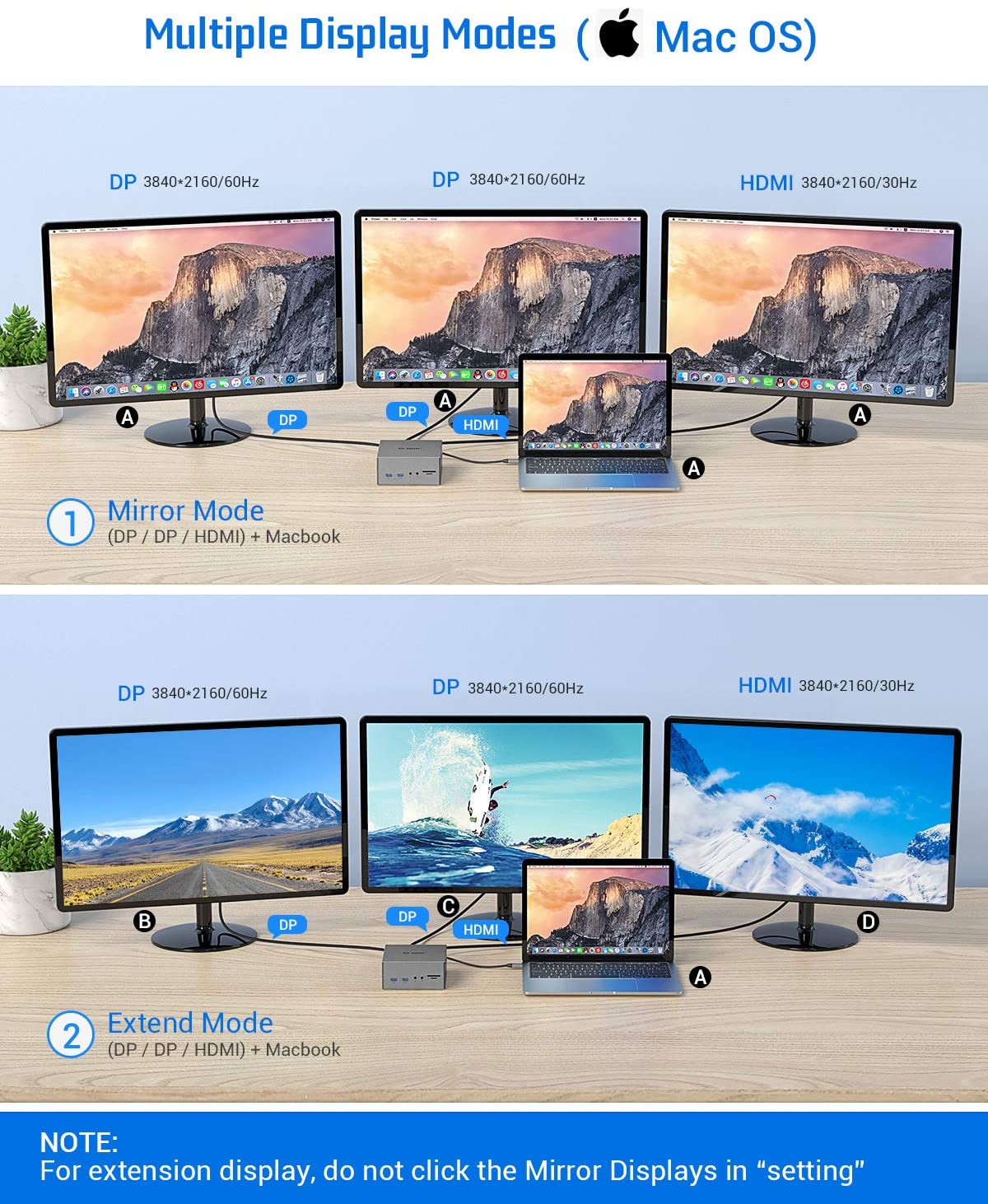 AsterOutdoor Universal USB-C 4K Triple Display Docking Station 60W Power Delivery with HDMI and Dual DisplayPort