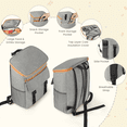 thumbnail image 3 of 35 Can Camping Cooler Backpack, Soft Backpack Coolers Insulated LeakProof Travel Cooler Bags for Lunch Picnic Beach Work Trip Thermal Bag Drink Beverage Waterproof Beer Cooler Bag, Gray, 3 of 7
