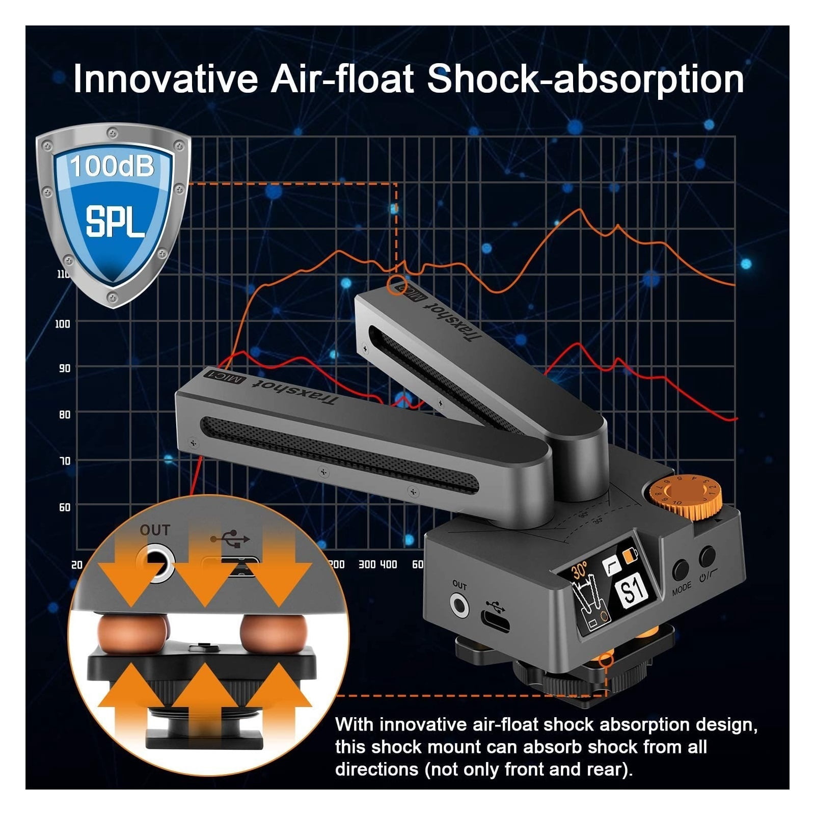 Condenser Microphone Transformable Microphone Super Cardioid Shotgun Mic Multi-funtional Mic
