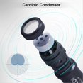 thumbnail image 3 of SYNCO MMic-U1L Mini Smartphone Microphone Cardioid Condenser Mic Replacement for iPhone 13/12/11/10 iPad Vlogging Live Streaming Video Recording, 3 of 5