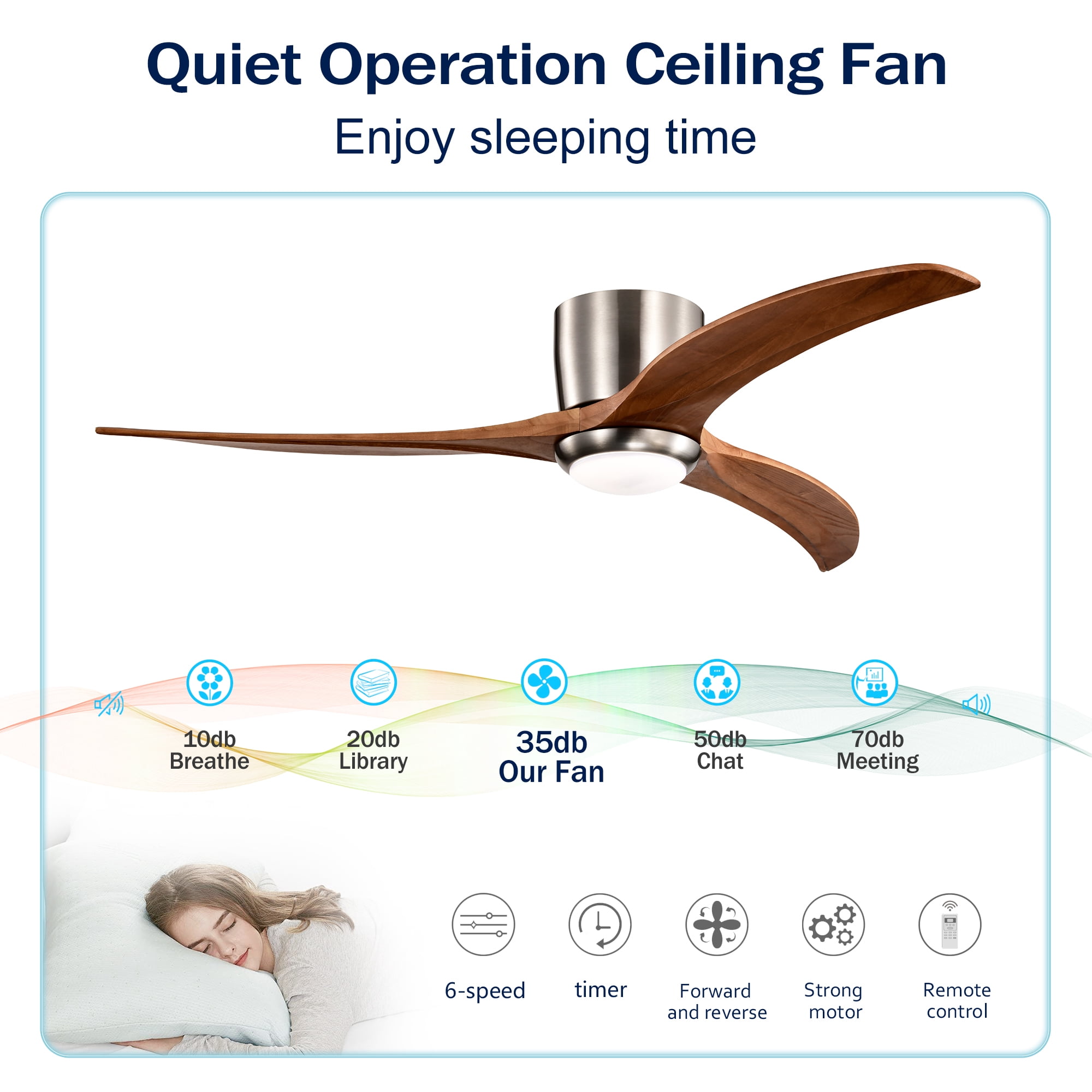 Leumius 52" Solid Wood Blades Ceiling Fan with Light and Remote Control, Noiseless Reversible Motor, 6 Speed for Patio Living Room, Bedroom Nickel