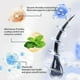 thumbnail image 3 of Hoegoa Hair Scalp Ampoule 20ml Hair Loss Care, 3 of 5