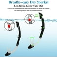 thumbnail image 4 of Snorkel Set Snorkeling Gear Adults,Dry Top Diving Masks and Snorkel for Man Women, Easy-Breath Scuba Gear with Anti-Leak Anti-Fog Tempered Panoramic Glass for Diving, Swimming, 4 of 7