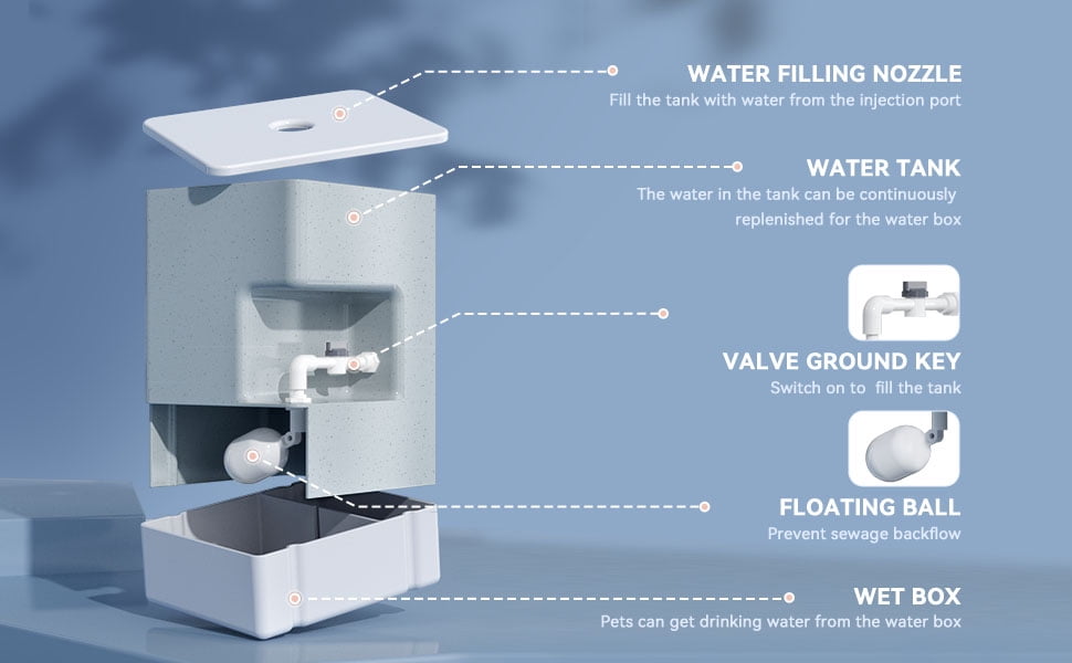 Automatic 8L Pet Waterer - Gravity Water Dispenser for Cats, Puppies, and Dogs.Prevents Dirty Water Backflow, Easy to Refill