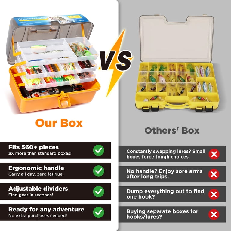 buy full tackle box 560Pcs Fishing Tackle Box Kit with Lures, Pliers, Hooks & Accessories -  4-Layer Waterproof Storage Box